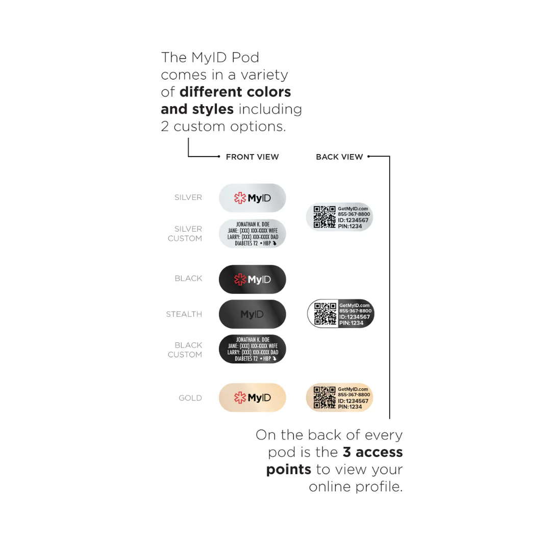 MyID Pod Medical ID - Image 3